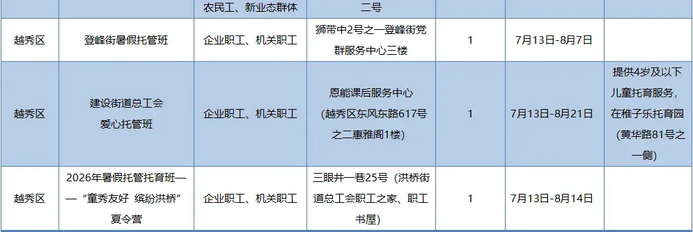 粤BA广州队夺得季军;广州中考今天10点半公布成绩;200多趟列车7月20日起买票可提前60天预约-第5张图片-四季读书网 粤BA广州队夺得季军;广州中考今天10点半公布成绩;200多趟列车7月20日起买票可提前60天预约-第5张图片-四季读书网