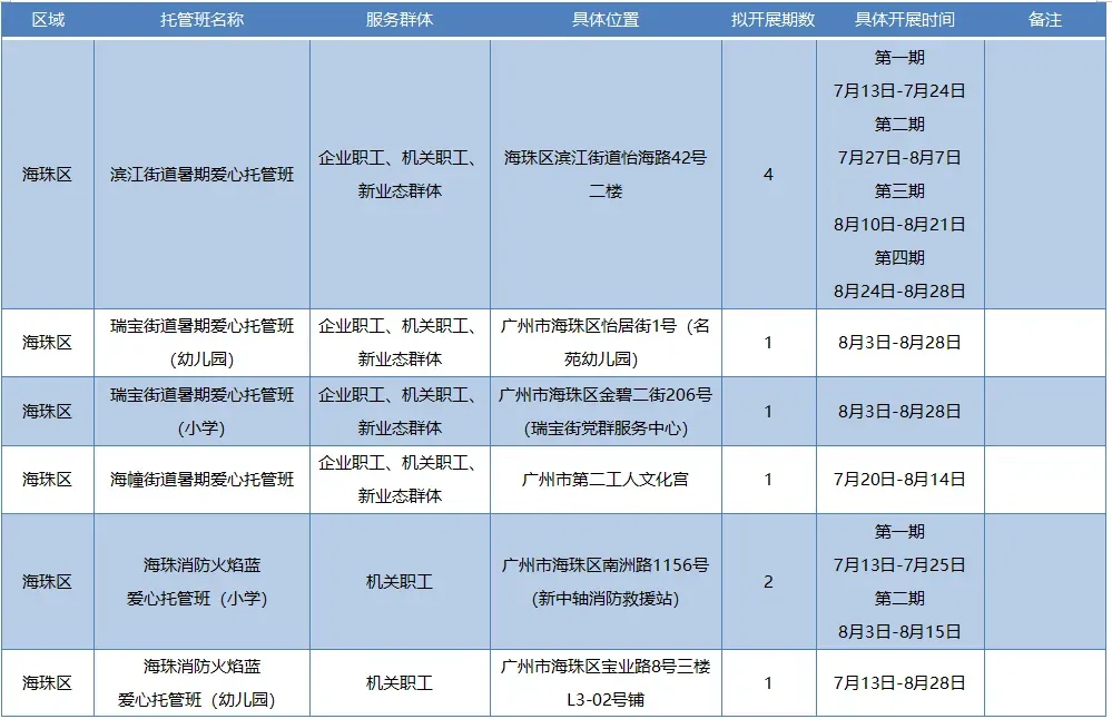 粤BA广州队夺得季军;广州中考今天10点半公布成绩;200多趟列车7月20日起买票可提前60天预约-第6张图片-四季读书网 粤BA广州队夺得季军;广州中考今天10点半公布成绩;200多趟列车7月20日起买票可提前60天预约-第6张图片-四季读书网