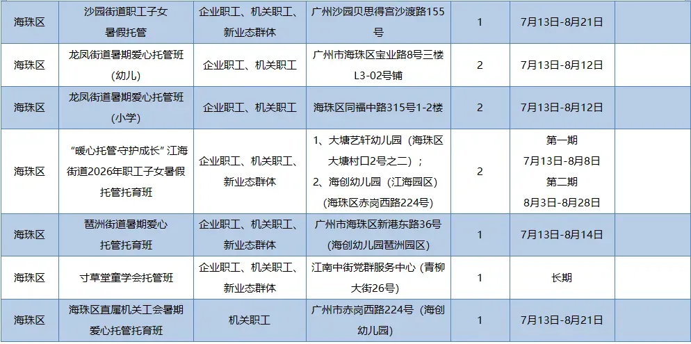 粤BA广州队夺得季军;广州中考今天10点半公布成绩;200多趟列车7月20日起买票可提前60天预约-第7张图片-四季读书网 粤BA广州队夺得季军;广州中考今天10点半公布成绩;200多趟列车7月20日起买票可提前60天预约-第7张图片-四季读书网