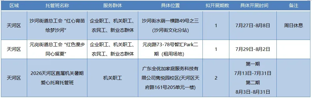 粤BA广州队夺得季军;广州中考今天10点半公布成绩;200多趟列车7月20日起买票可提前60天预约-第10张图片-四季读书网 粤BA广州队夺得季军;广州中考今天10点半公布成绩;200多趟列车7月20日起买票可提前60天预约-第10张图片-四季读书网