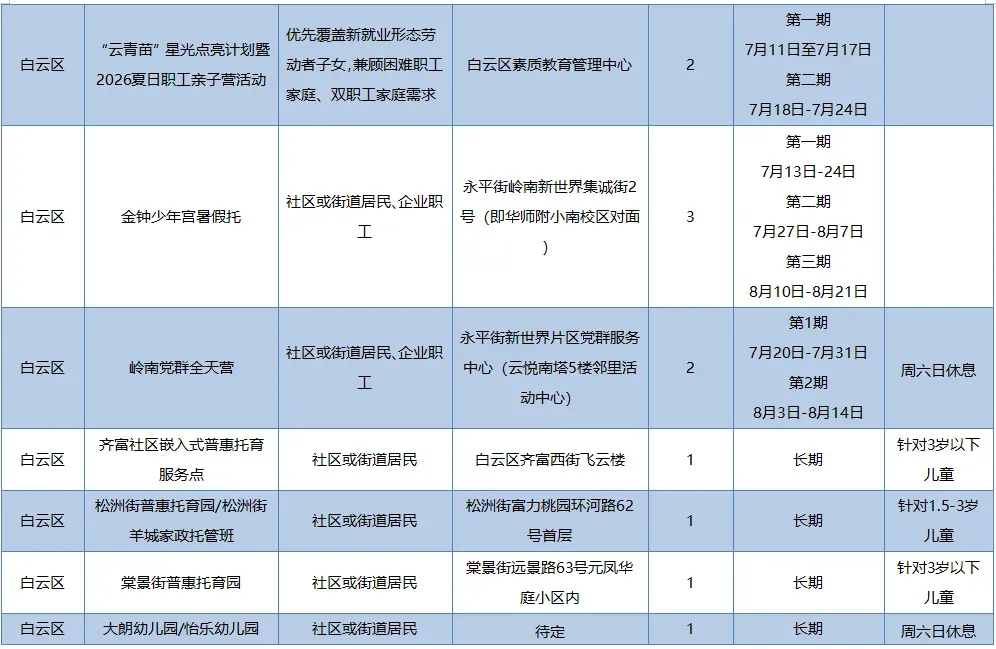 粤BA广州队夺得季军;广州中考今天10点半公布成绩;200多趟列车7月20日起买票可提前60天预约-第12张图片-四季读书网 粤BA广州队夺得季军;广州中考今天10点半公布成绩;200多趟列车7月20日起买票可提前60天预约-第12张图片-四季读书网