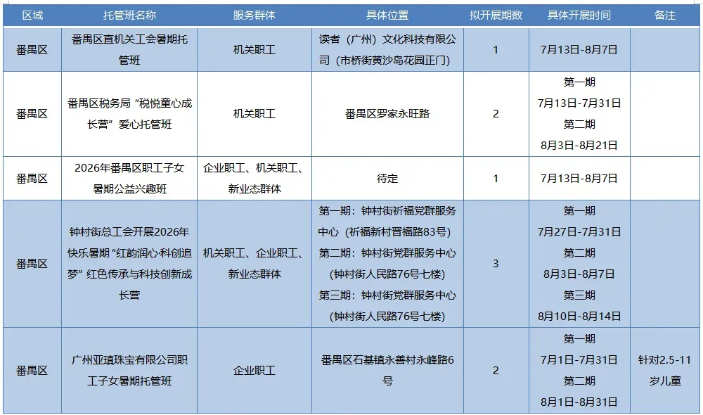 粤BA广州队夺得季军;广州中考今天10点半公布成绩;200多趟列车7月20日起买票可提前60天预约-第15张图片-四季读书网 粤BA广州队夺得季军;广州中考今天10点半公布成绩;200多趟列车7月20日起买票可提前60天预约-第15张图片-四季读书网