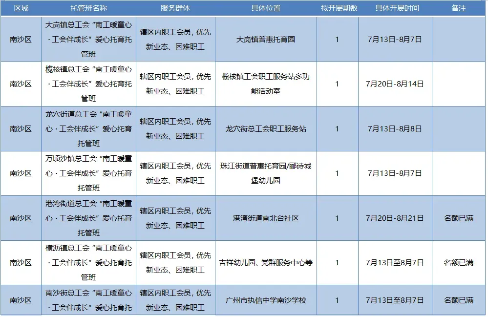粤BA广州队夺得季军;广州中考今天10点半公布成绩;200多趟列车7月20日起买票可提前60天预约-第16张图片-四季读书网 粤BA广州队夺得季军;广州中考今天10点半公布成绩;200多趟列车7月20日起买票可提前60天预约-第16张图片-四季读书网