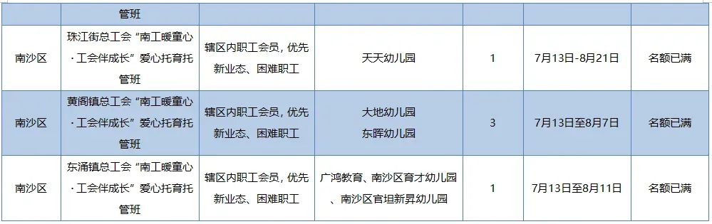 粤BA广州队夺得季军;广州中考今天10点半公布成绩;200多趟列车7月20日起买票可提前60天预约-第17张图片-四季读书网 粤BA广州队夺得季军;广州中考今天10点半公布成绩;200多趟列车7月20日起买票可提前60天预约-第17张图片-四季读书网