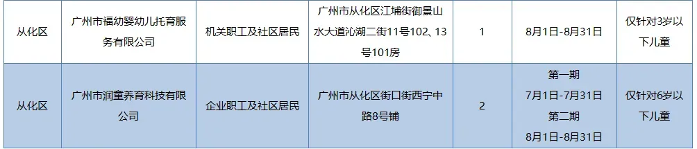 粤BA广州队夺得季军;广州中考今天10点半公布成绩;200多趟列车7月20日起买票可提前60天预约-第19张图片-四季读书网 粤BA广州队夺得季军;广州中考今天10点半公布成绩;200多趟列车7月20日起买票可提前60天预约-第19张图片-四季读书网
