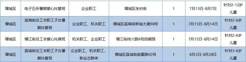 粤BA广州队夺得季军;广州中考今天10点半公布成绩;200多趟列车7月20日起买票可提前60天预约-第21张图片-四季读书网 粤BA广州队夺得季军;广州中考今天10点半公布成绩;200多趟列车7月20日起买票可提前60天预约-第21张图片-四季读书网