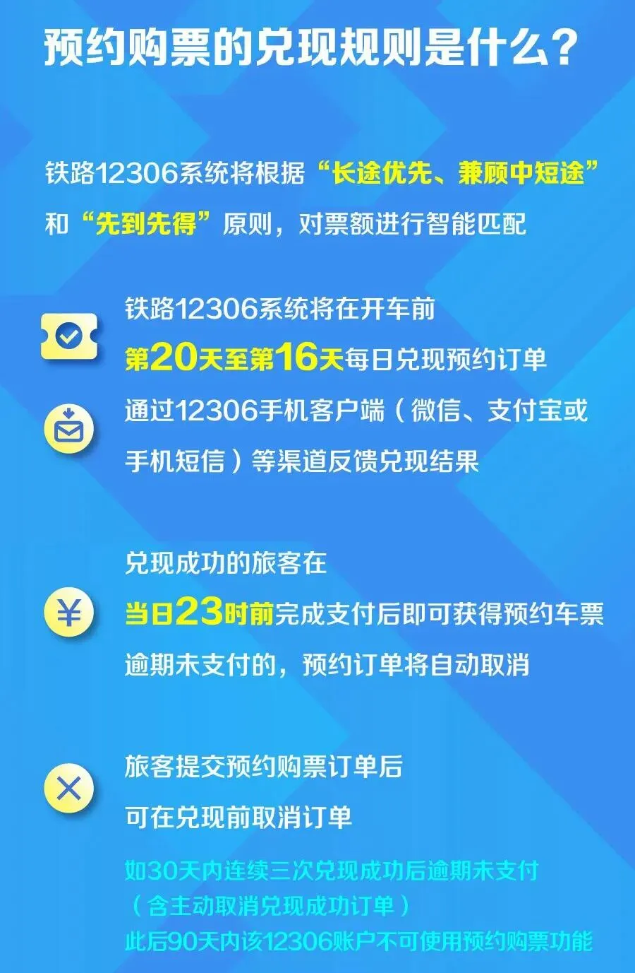 粤BA广州队夺得季军;广州中考今天10点半公布成绩;200多趟列车7月20日起买票可提前60天预约-第25张图片-四季读书网 粤BA广州队夺得季军;广州中考今天10点半公布成绩;200多趟列车7月20日起买票可提前60天预约-第25张图片-四季读书网