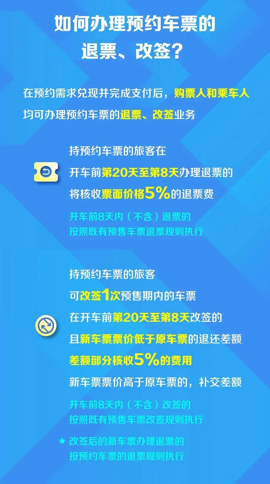 粤BA广州队夺得季军;广州中考今天10点半公布成绩;200多趟列车7月20日起买票可提前60天预约-第26张图片-四季读书网 粤BA广州队夺得季军;广州中考今天10点半公布成绩;200多趟列车7月20日起买票可提前60天预约-第26张图片-四季读书网