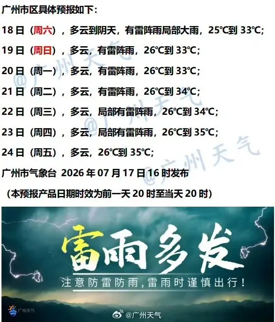 粤BA广州队夺得季军;广州中考今天10点半公布成绩;200多趟列车7月20日起买票可提前60天预约-第29张图片-四季读书网 粤BA广州队夺得季军;广州中考今天10点半公布成绩;200多趟列车7月20日起买票可提前60天预约-第29张图片-四季读书网