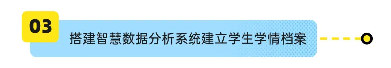 中考后择校必看:西安现代综合职业高中四条升学路径全解析丨15619351983-第13张图片-四季读书网 中考后择校必看:西安现代综合职业高中四条升学路径全解析丨15619351983-第13张图片-四季读书网