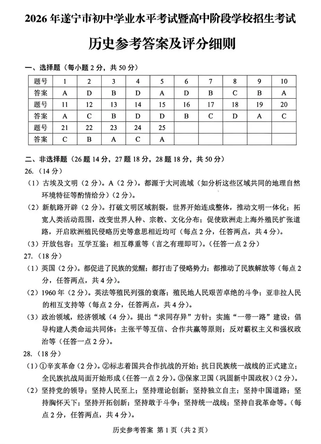 中考真题:遂宁市2026年中考全9学科试题(无答案)-第64张图片-四季读书网