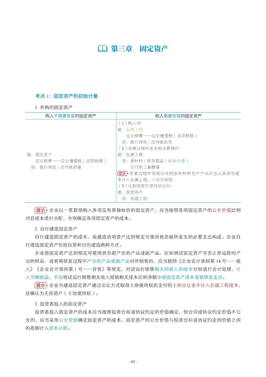 2026年中会《实务》三色笔记与真题演练【篇幅较大,加微信可领取全篇电子版】-第5张图片-四季读书网 2026年中会《实务》三色笔记与真题演练【篇幅较大,加微信可领取全篇电子版】-第5张图片-四季读书网