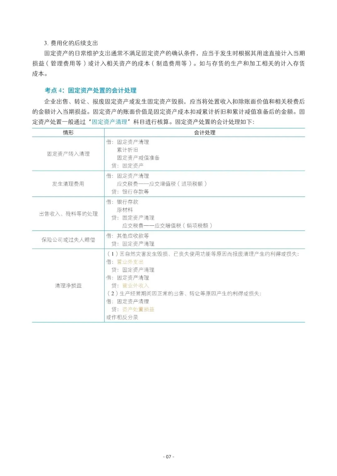2026年中会《实务》三色笔记与真题演练【篇幅较大,加微信可领取全篇电子版】-第7张图片-四季读书网 2026年中会《实务》三色笔记与真题演练【篇幅较大,加微信可领取全篇电子版】-第7张图片-四季读书网