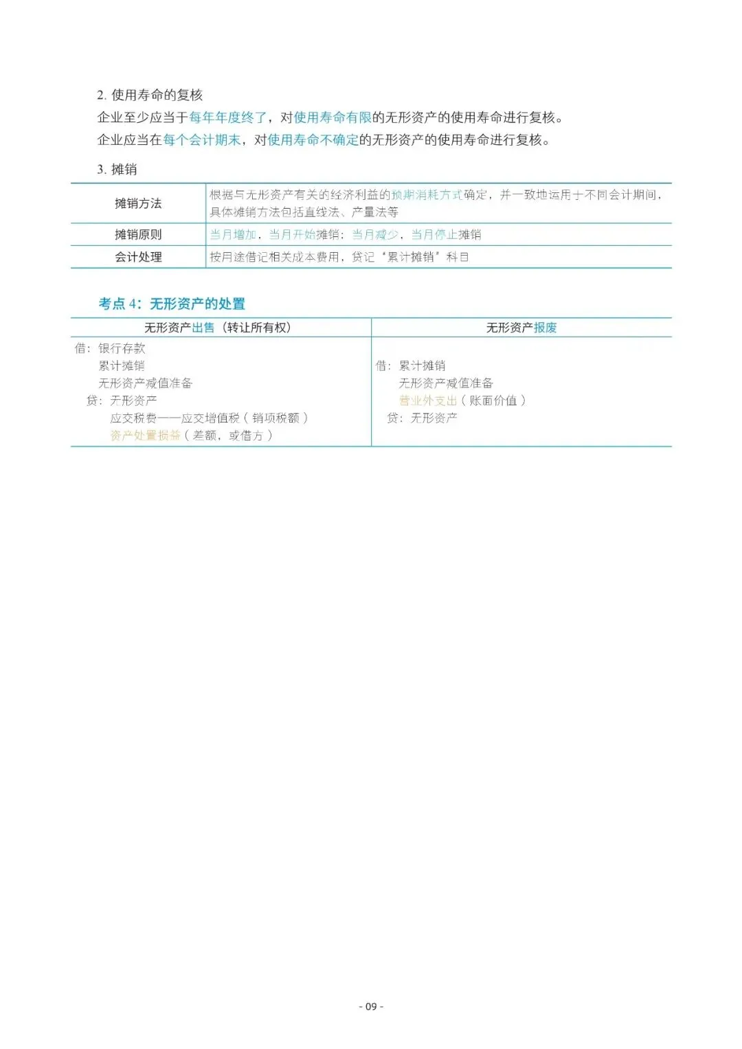 2026年中会《实务》三色笔记与真题演练【篇幅较大,加微信可领取全篇电子版】-第9张图片-四季读书网 2026年中会《实务》三色笔记与真题演练【篇幅较大,加微信可领取全篇电子版】-第9张图片-四季读书网