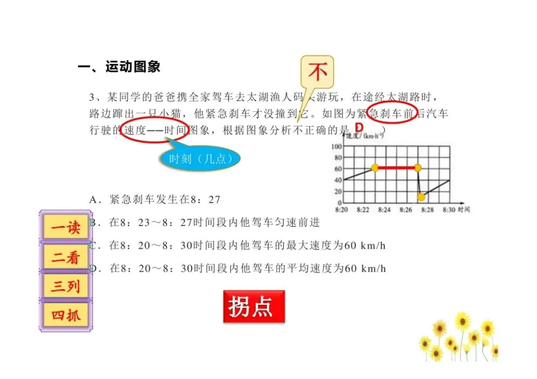 中考物理图像问题总结,孩子掌握就能提分!(可打印)-第6张图片-四季读书网