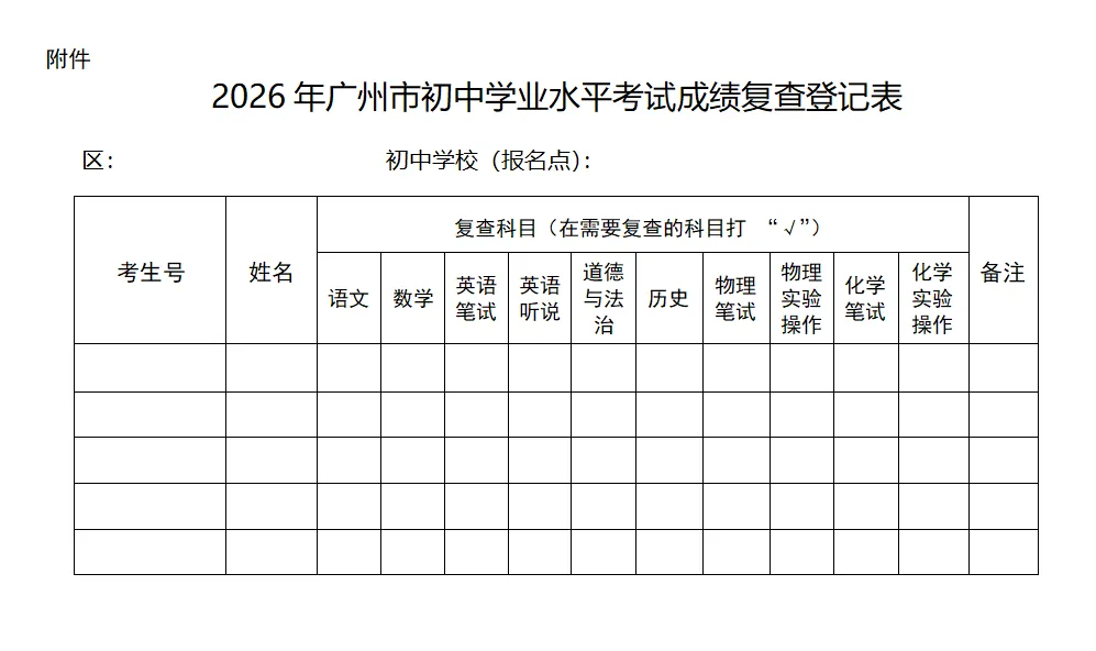 广州中考成绩7月18日公布!提前做好升学规划!-第3张图片-四季读书网 广州中考成绩7月18日公布!提前做好升学规划!-第3张图片-四季读书网