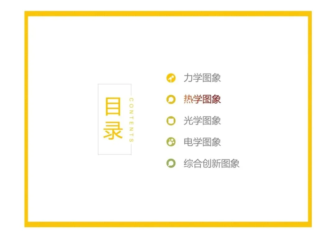 中考物理图像问题总结,孩子掌握就能提分!(可打印)-第13张图片-四季读书网