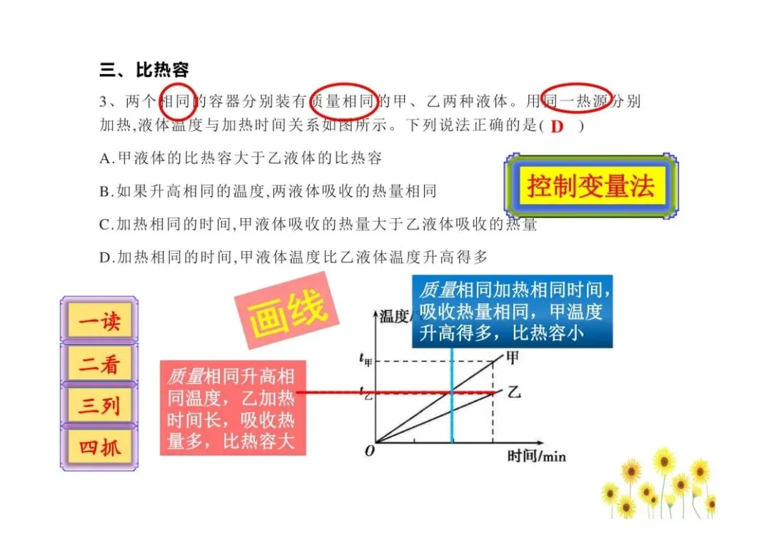 中考物理图像问题总结,孩子掌握就能提分!(可打印)-第16张图片-四季读书网