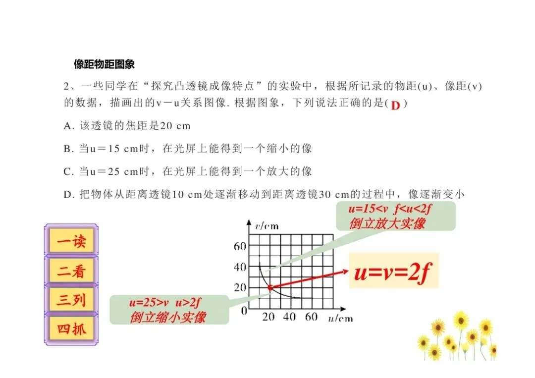 中考物理图像问题总结,孩子掌握就能提分!(可打印)-第19张图片-四季读书网