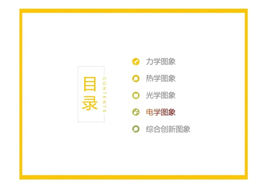 中考物理图像问题总结,孩子掌握就能提分!(可打印)-第22张图片-四季读书网