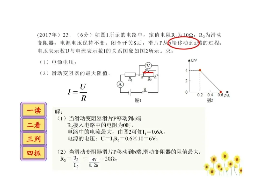 中考物理图像问题总结,孩子掌握就能提分!(可打印)-第26张图片-四季读书网