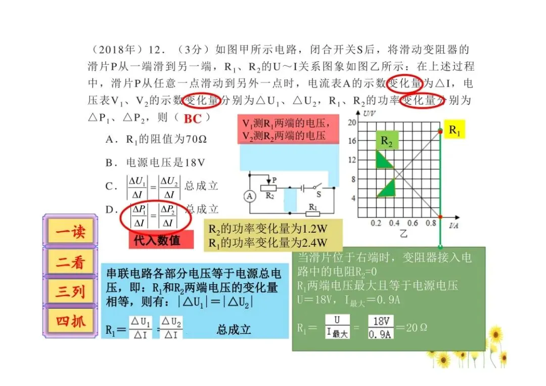 中考物理图像问题总结,孩子掌握就能提分!(可打印)-第27张图片-四季读书网