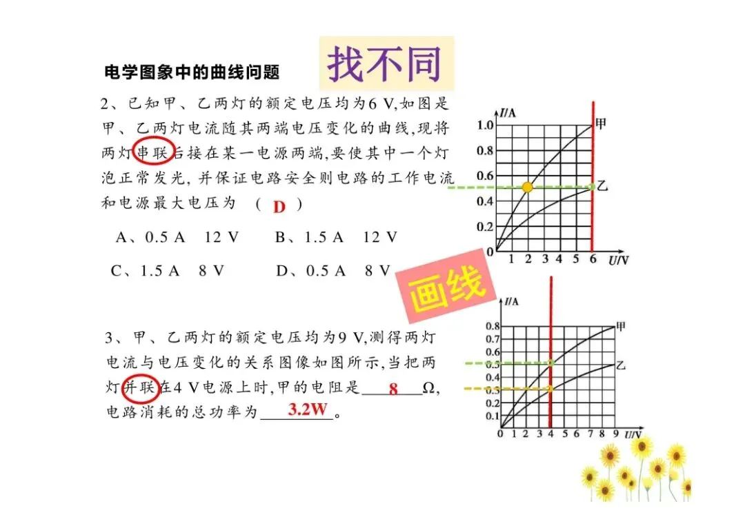 中考物理图像问题总结,孩子掌握就能提分!(可打印)-第31张图片-四季读书网