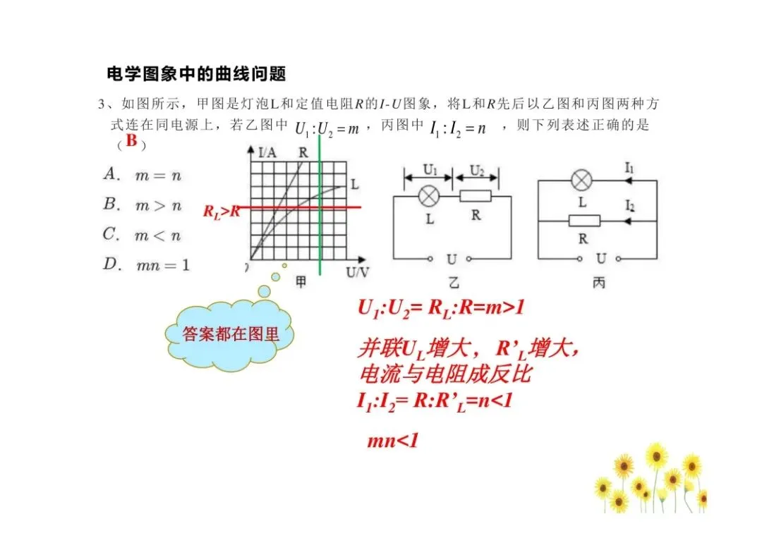 中考物理图像问题总结,孩子掌握就能提分!(可打印)-第32张图片-四季读书网