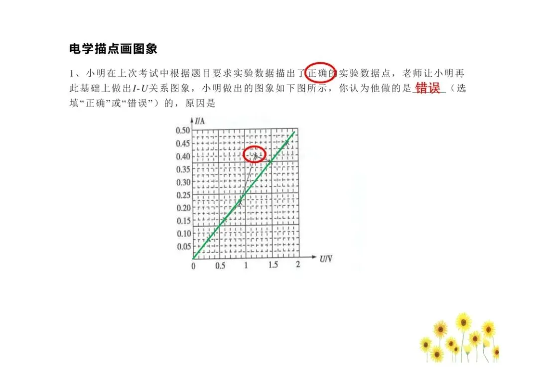 中考物理图像问题总结,孩子掌握就能提分!(可打印)-第33张图片-四季读书网