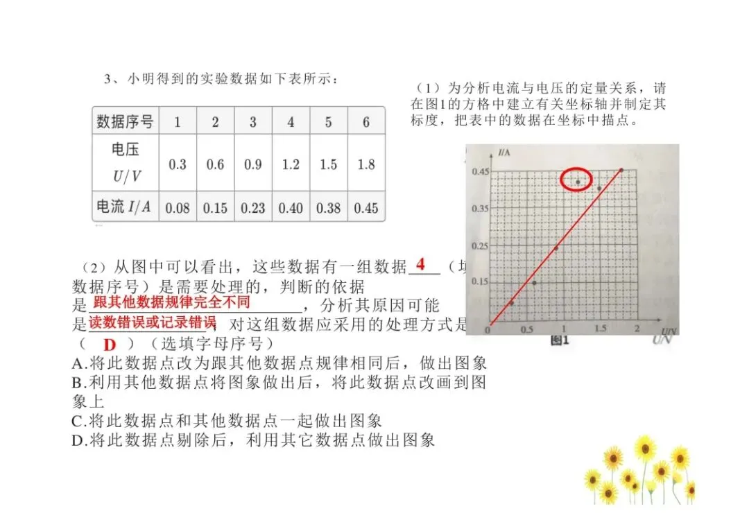 中考物理图像问题总结,孩子掌握就能提分!(可打印)-第35张图片-四季读书网