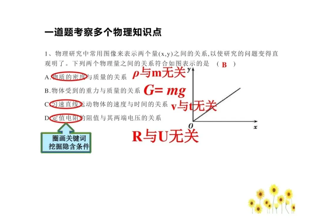 中考物理图像问题总结,孩子掌握就能提分!(可打印)-第37张图片-四季读书网
