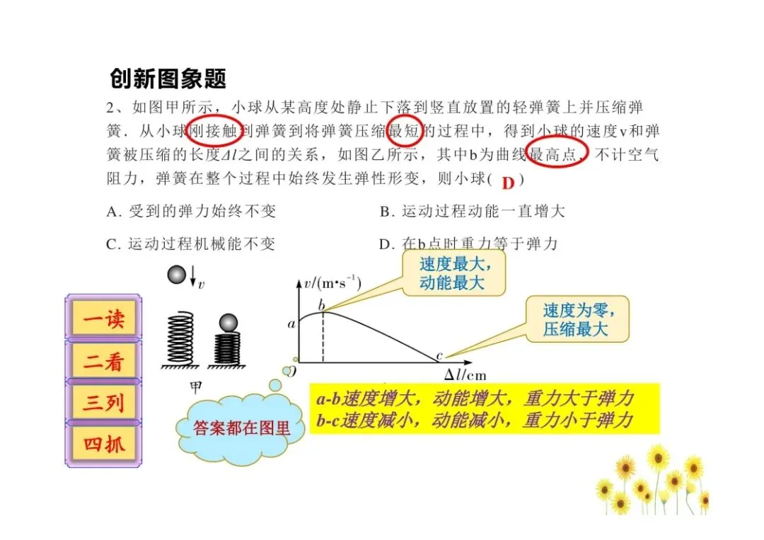 中考物理图像问题总结,孩子掌握就能提分!(可打印)-第40张图片-四季读书网