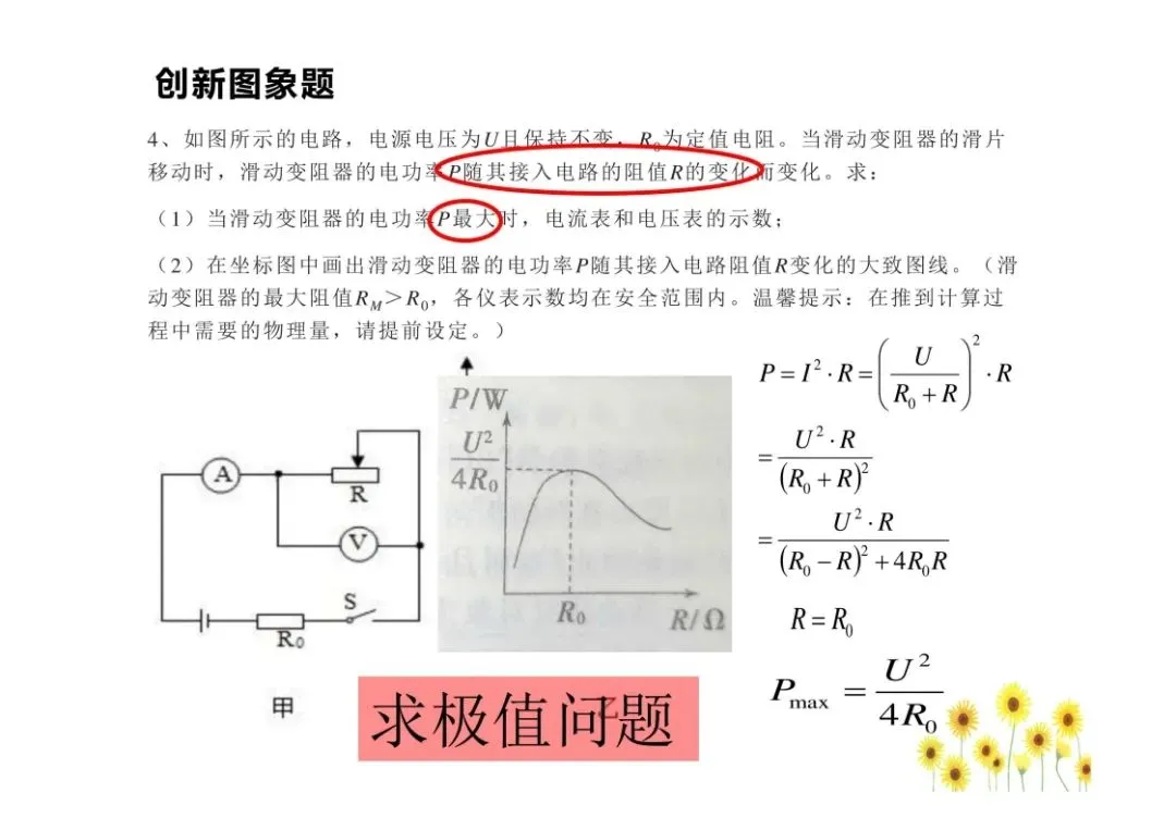 中考物理图像问题总结,孩子掌握就能提分!(可打印)-第42张图片-四季读书网