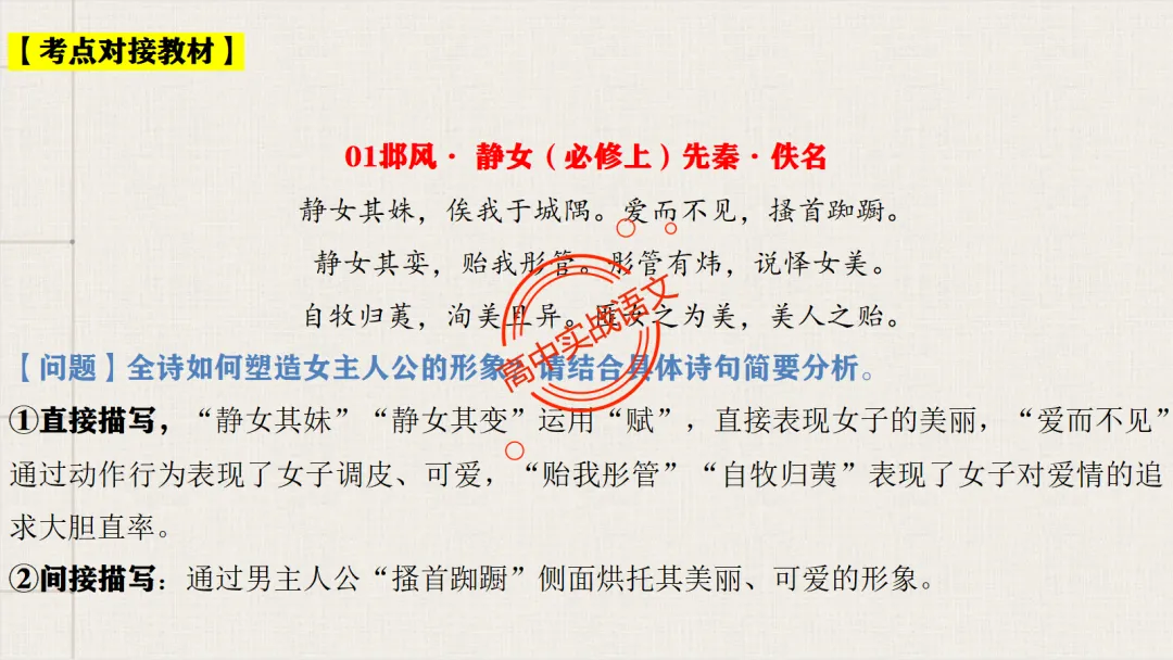 【对标26真题+课本】讲透古诗鉴赏【表达方式+表现手法+结构技巧+修辞手法】-第58张图片-四季读书网 【对标26真题+课本】讲透古诗鉴赏【表达方式+表现手法+结构技巧+修辞手法】-第58张图片-四季读书网
