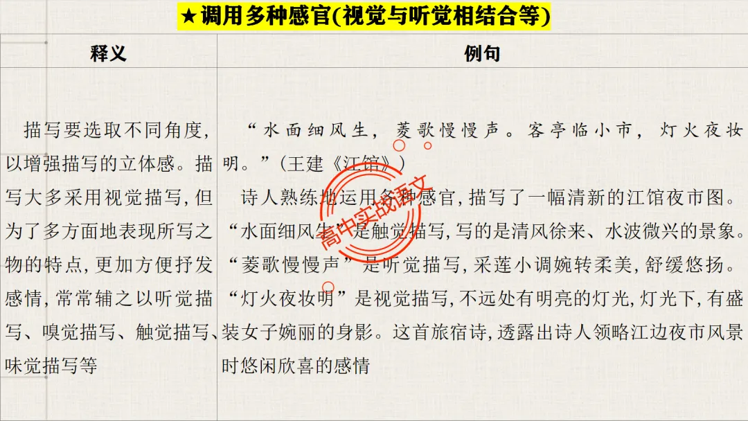 【对标26真题+课本】讲透古诗鉴赏【表达方式+表现手法+结构技巧+修辞手法】-第85张图片-四季读书网 【对标26真题+课本】讲透古诗鉴赏【表达方式+表现手法+结构技巧+修辞手法】-第85张图片-四季读书网