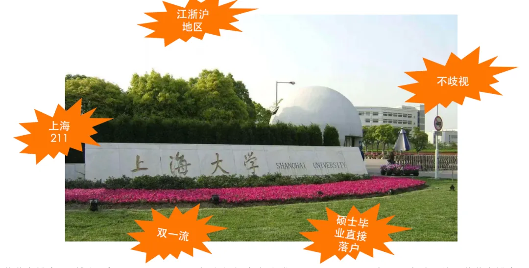 上海大学文博考研择校解析:数据、真题与备考策略梳理-第7张图片-四季读书网