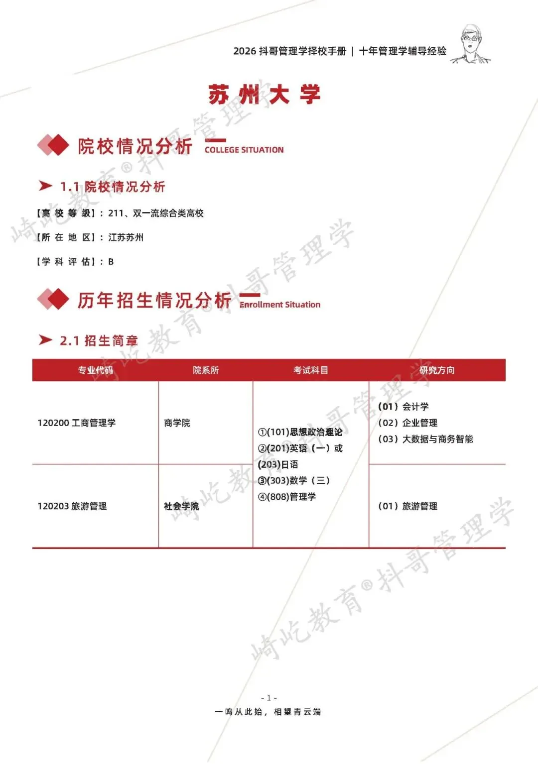 【26/27考研】苏州大学808管理学考研|初试招生简章|近三年录取数据、分数线|难度评估|复试比例|资料讲义-第3张图片-四季读书网 【26/27考研】苏州大学808管理学考研|初试招生简章|近三年录取数据、分数线|难度评估|复试比例|资料讲义-第3张图片-四季读书网