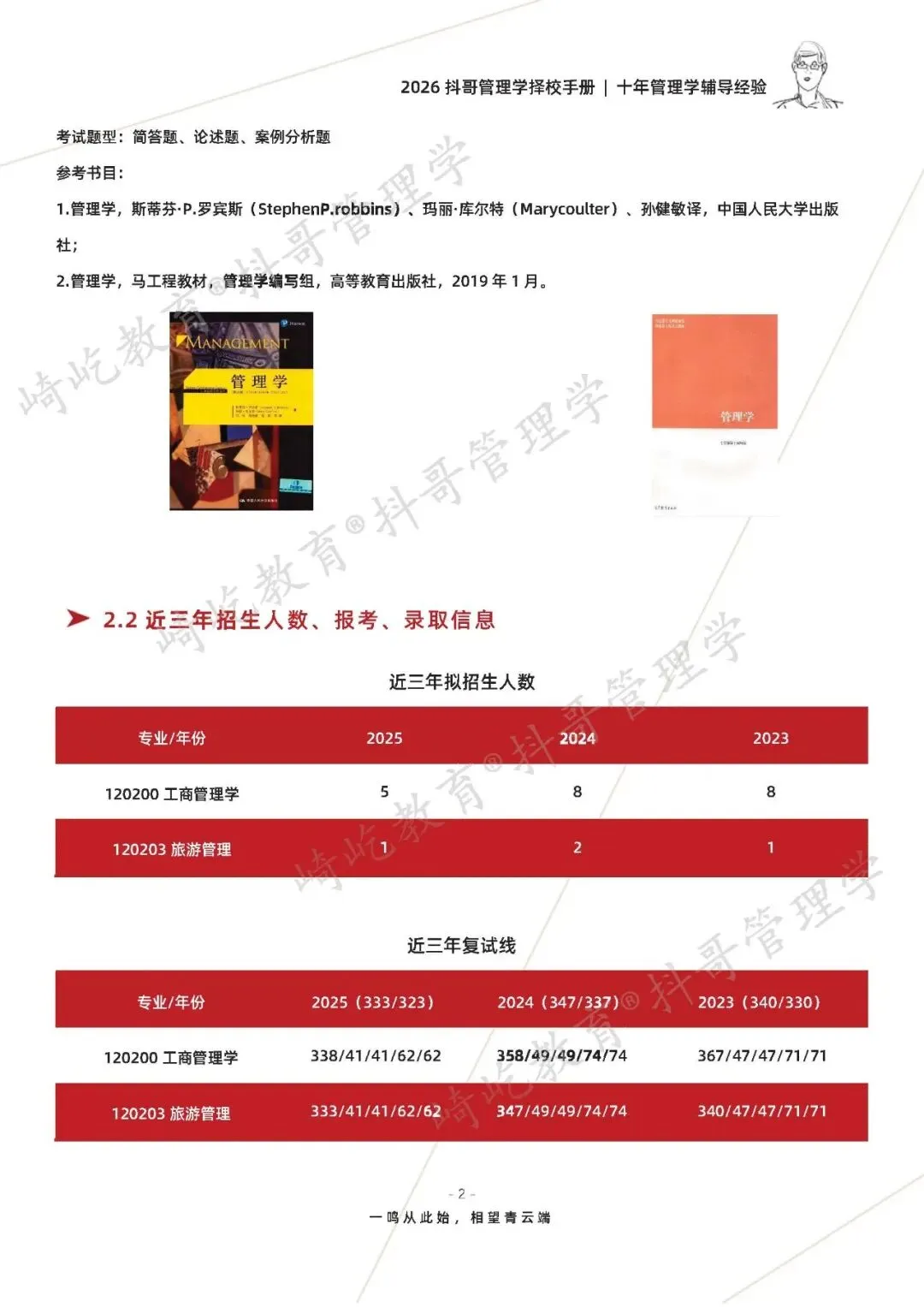 【26/27考研】苏州大学808管理学考研|初试招生简章|近三年录取数据、分数线|难度评估|复试比例|资料讲义-第4张图片-四季读书网 【26/27考研】苏州大学808管理学考研|初试招生简章|近三年录取数据、分数线|难度评估|复试比例|资料讲义-第4张图片-四季读书网