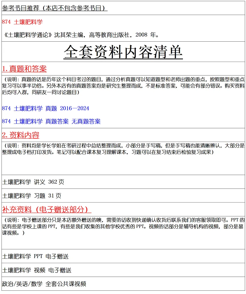 扬州大学2027考研真题资料 | 扬州大学农业资源与环境考研874土壤肥料学真题答案笔记题库|持续更新中……-第15张图片-四季读书网 扬州大学2027考研真题资料 | 扬州大学农业资源与环境考研874土壤肥料学真题答案笔记题库|持续更新中……-第15张图片-四季读书网