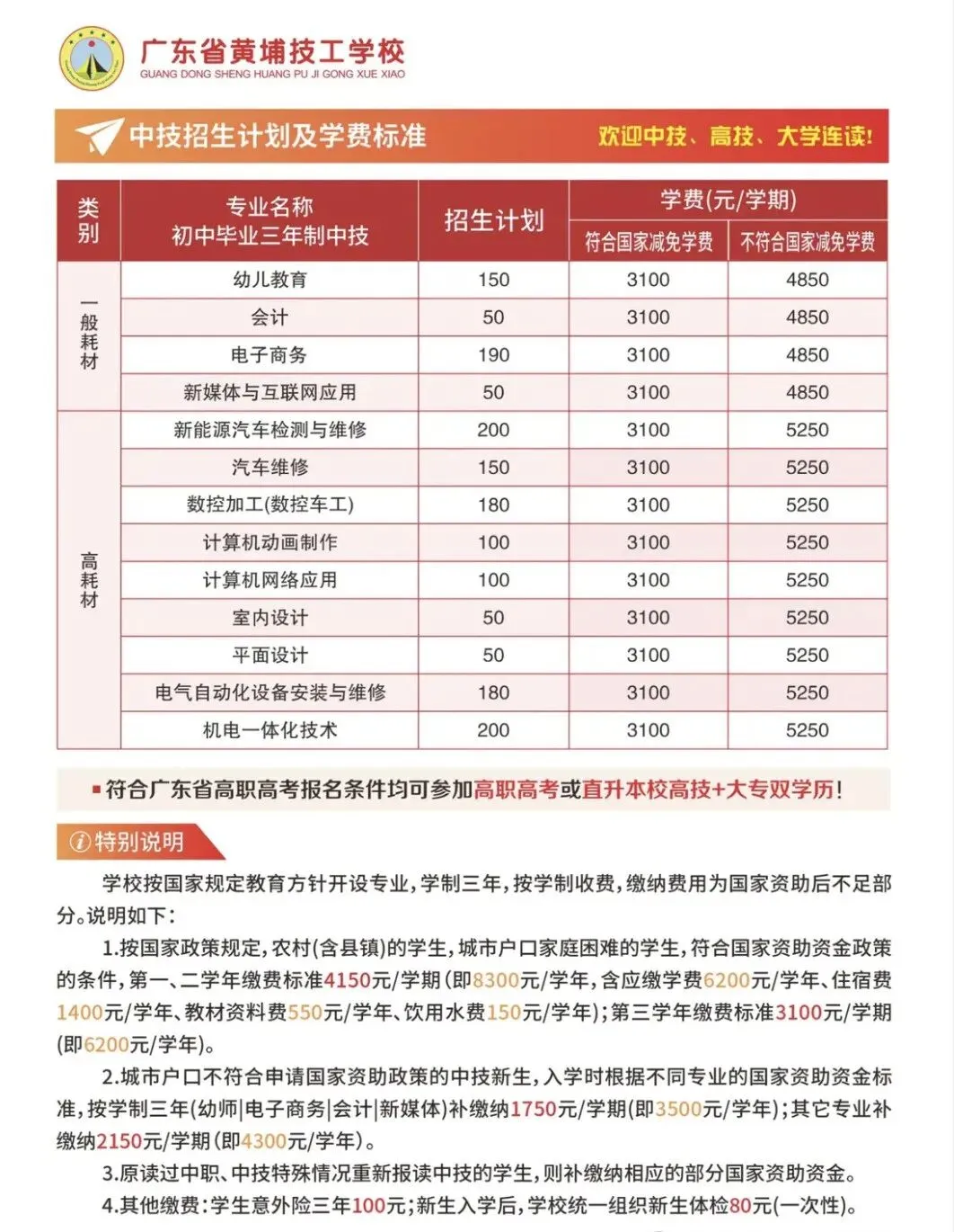 中考 300 多分,在广州能读什么正规院校?|2026年广州中职之广东省黄埔技工学校-第7张图片-四季读书网 中考 300 多分,在广州能读什么正规院校?|2026年广州中职之广东省黄埔技工学校-第7张图片-四季读书网