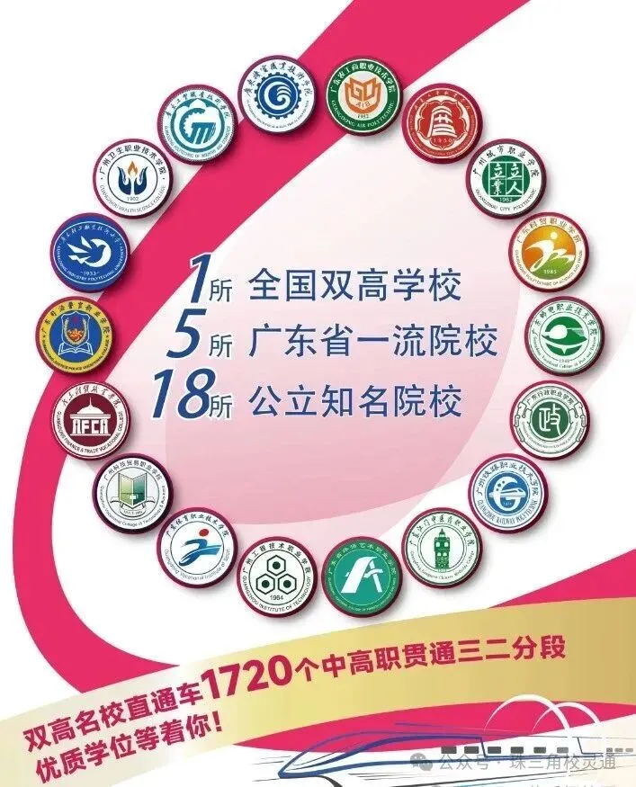中考 300 多分,在广州能读什么正规院校?|2026年广州中职之广州市财经商贸职业学校(附往年录取分数线)-第11张图片-四季读书网 中考 300 多分,在广州能读什么正规院校?|2026年广州中职之广州市财经商贸职业学校(附往年录取分数线)-第11张图片-四季读书网