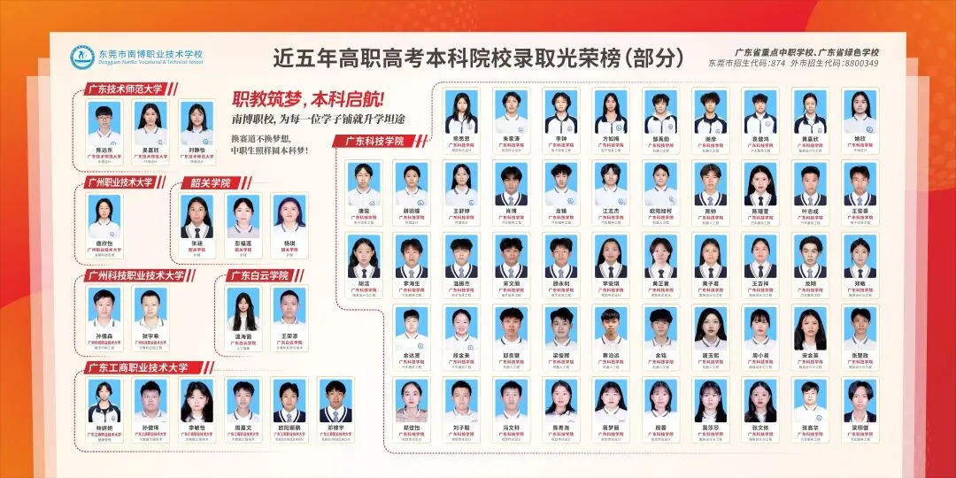"我中考331分,还有书读吗?"-第8张图片-四季读书网 "我中考331分,还有书读吗?"-第8张图片-四季读书网