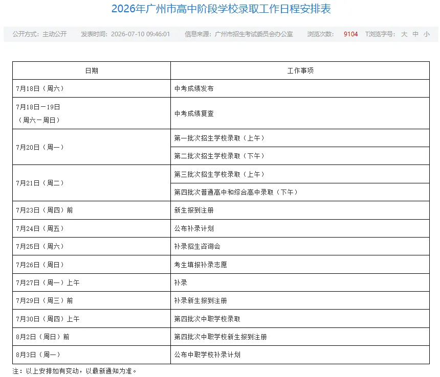 2026广州中考滑档别慌!补录时间→-第3张图片-四季读书网 2026广州中考滑档别慌!补录时间→-第3张图片-四季读书网