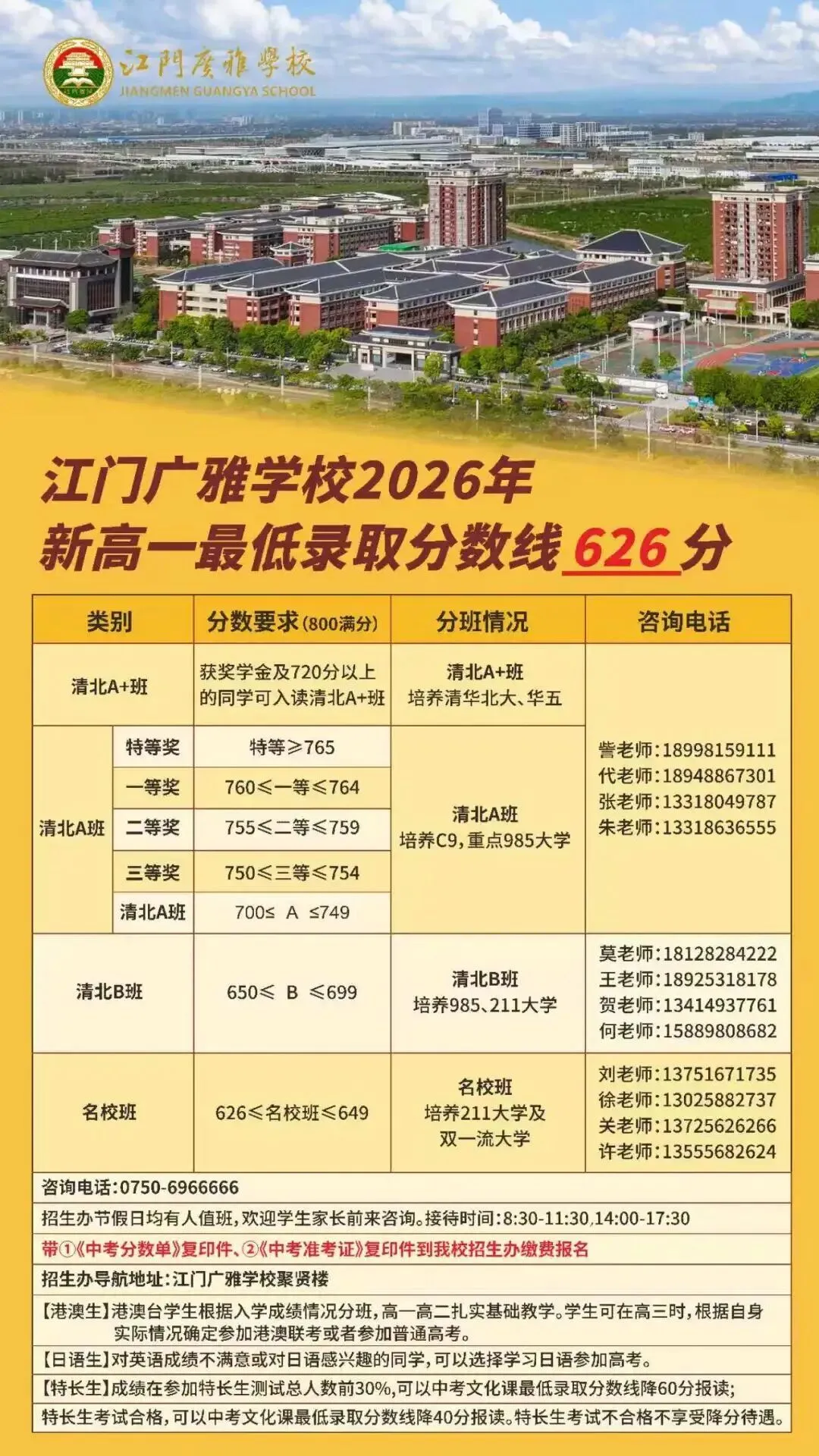 这两天可注册!江门各民办高中的中考全免分数线是多少?-第10张图片-四季读书网 这两天可注册!江门各民办高中的中考全免分数线是多少?-第10张图片-四季读书网