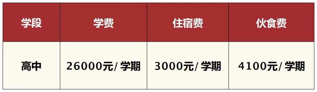 这两天可注册!江门各民办高中的中考全免分数线是多少?-第11张图片-四季读书网 这两天可注册!江门各民办高中的中考全免分数线是多少?-第11张图片-四季读书网