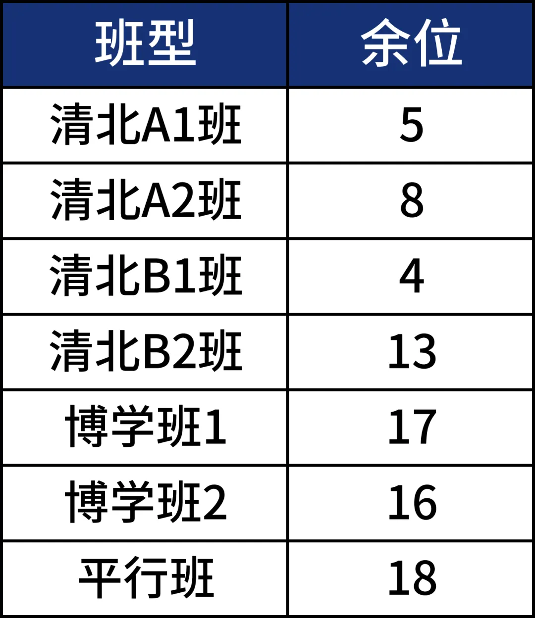 这两天可注册!江门各民办高中的中考全免分数线是多少?-第17张图片-四季读书网 这两天可注册!江门各民办高中的中考全免分数线是多少?-第17张图片-四季读书网