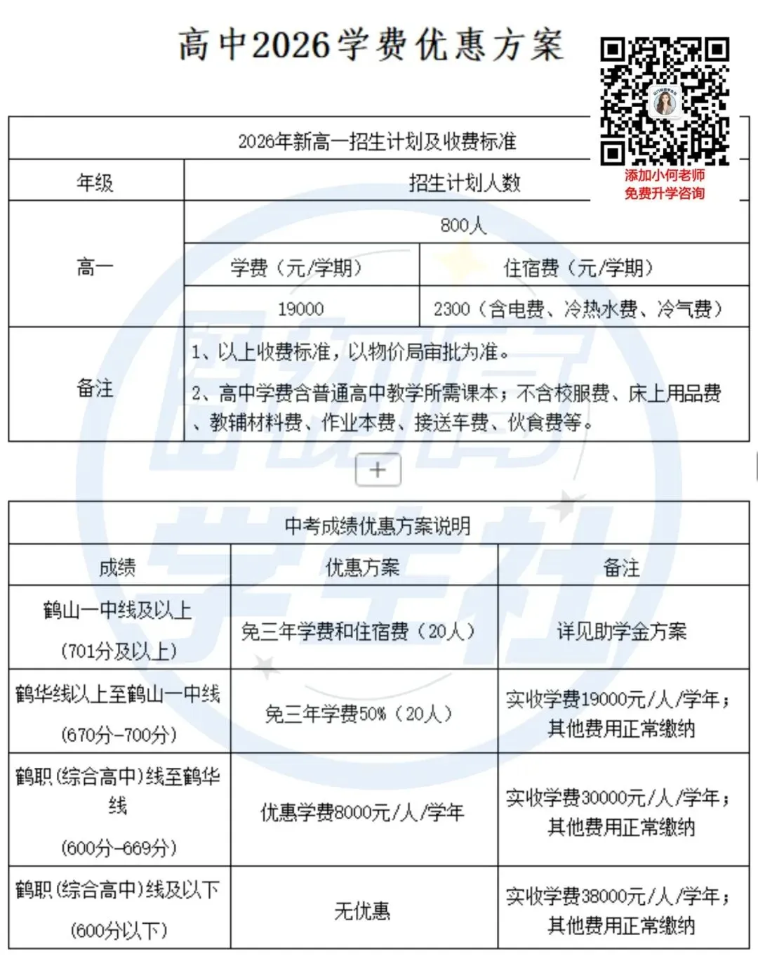 这两天可注册!江门各民办高中的中考全免分数线是多少?-第20张图片-四季读书网 这两天可注册!江门各民办高中的中考全免分数线是多少?-第20张图片-四季读书网