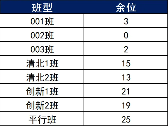 这两天可注册!江门各民办高中的中考全免分数线是多少?-第24张图片-四季读书网 这两天可注册!江门各民办高中的中考全免分数线是多少?-第24张图片-四季读书网