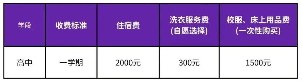 这两天可注册!江门各民办高中的中考全免分数线是多少?-第27张图片-四季读书网 这两天可注册!江门各民办高中的中考全免分数线是多少?-第27张图片-四季读书网