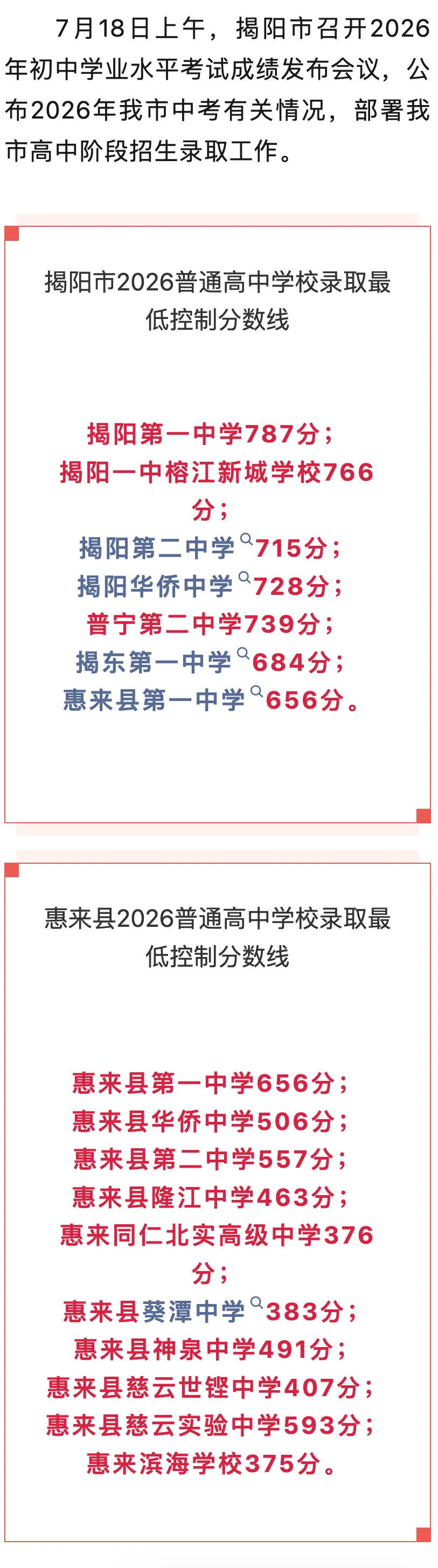 中考放榜!惠来这些中学录取分数线出炉!-第1张图片-四季读书网